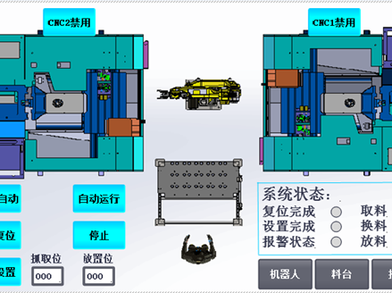 人機界面